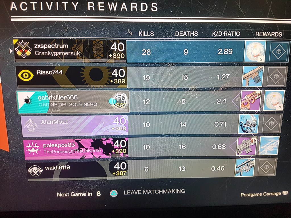 Destiny K/D Ratio&nbsp;King