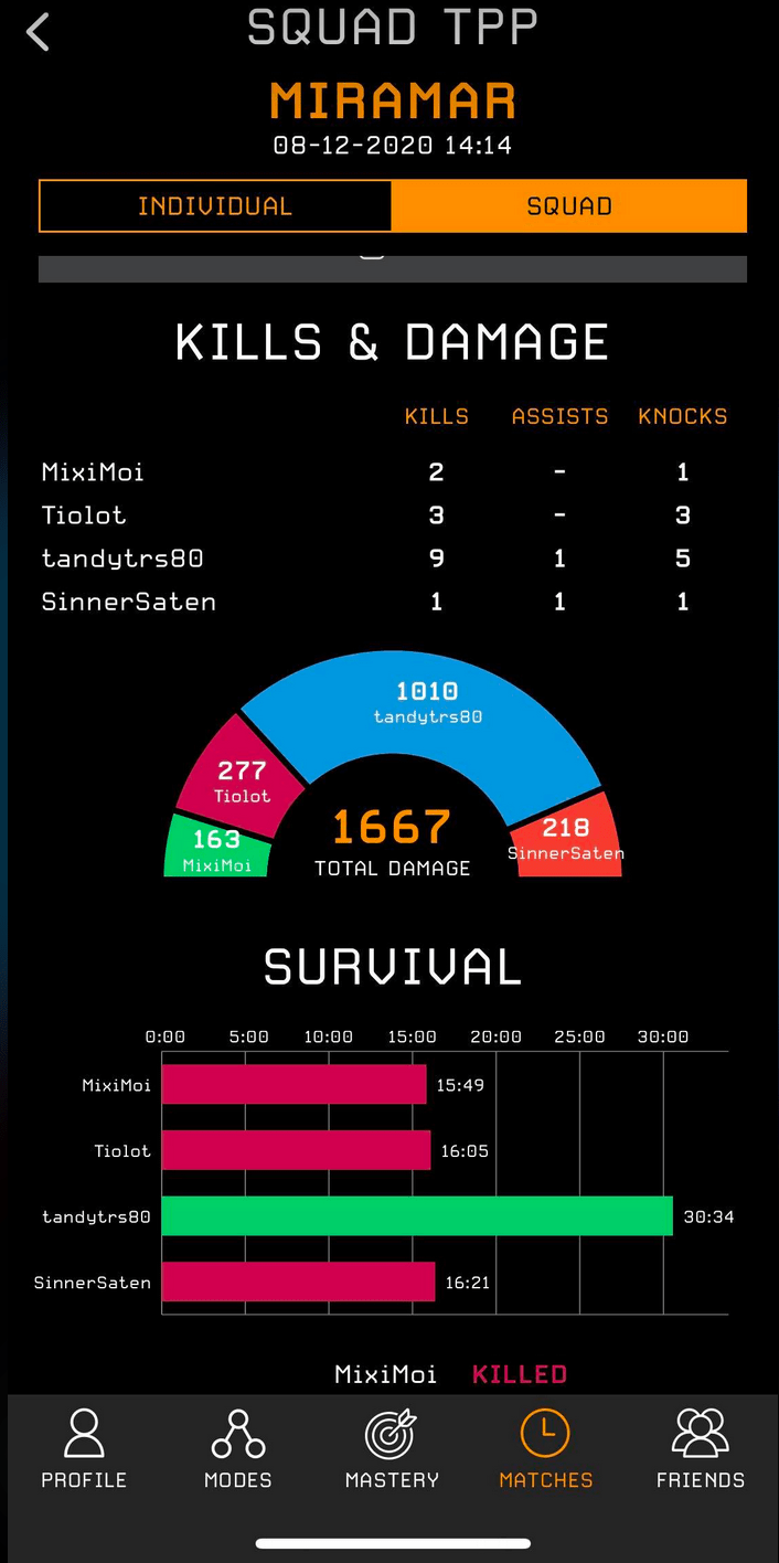 amazing games Lewis and Craig, 9&nbsp;kills