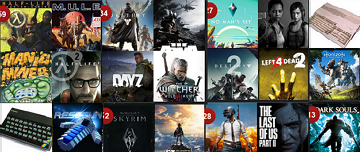 Top Games Lists