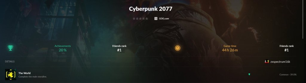 Completed the story, Cyberpunk&nbsp;2077